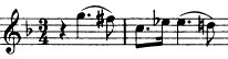 Violino 1 comps. 75 e 76