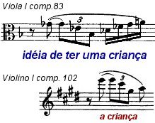 Viola 1 comp. 83