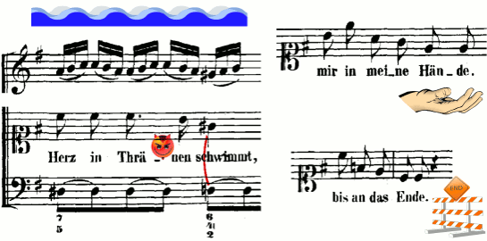Bach: St. Matthew-Passion - 12. Wiewohl mein Herz in Tränen schwimmt