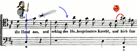 Bach: St. Matthew-Passion - 28. Er reckete die Hand aus und schlug des Hohenpriesters Knecht