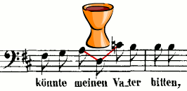 Bach: St. Matthew-Passion - 28. Ich nicht könnte meinen Vater bitten