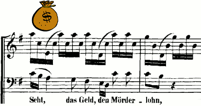 Bach: St. Matthew-Passion - 42. Seht, das Geld, den Mörderlohn