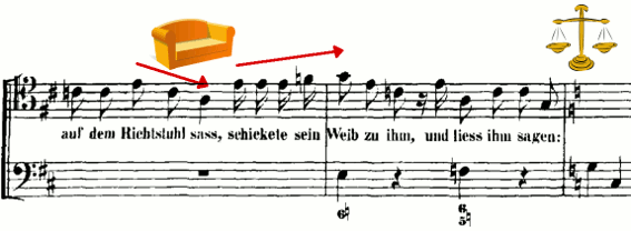 Bach: St. Matthew-Passion - 45a. Und da er auf dem Richtstuhl sass
