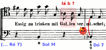 Bach: St. Matthew-Passion - 58a. Gaben sie ihm Essig zu trinken mit Gallen vermischet
