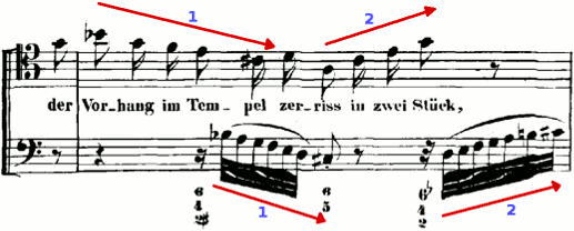 Bach: St. Matthew-Passion - 63a. Der Vorhang im Tempel zerriss in zwei Stück