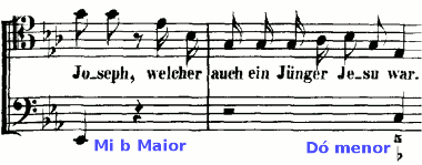 Bach: St. Matthew-Passion - 63c. Joseph, welcher auch ein Jünger Jesu war
