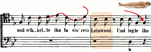 Bach: St. Matthew-Passion - 66a. Und wickelte ihn in ein' rein Leinwand
